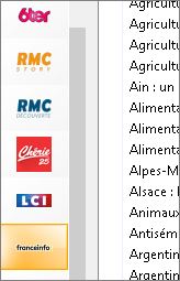 Positionnement de France Info dans la liste de captvty